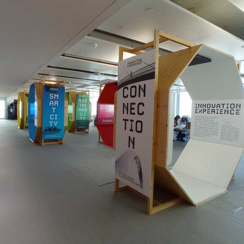 Installazione Innovation Experience di Intesa Sanpaolo Innovation Center